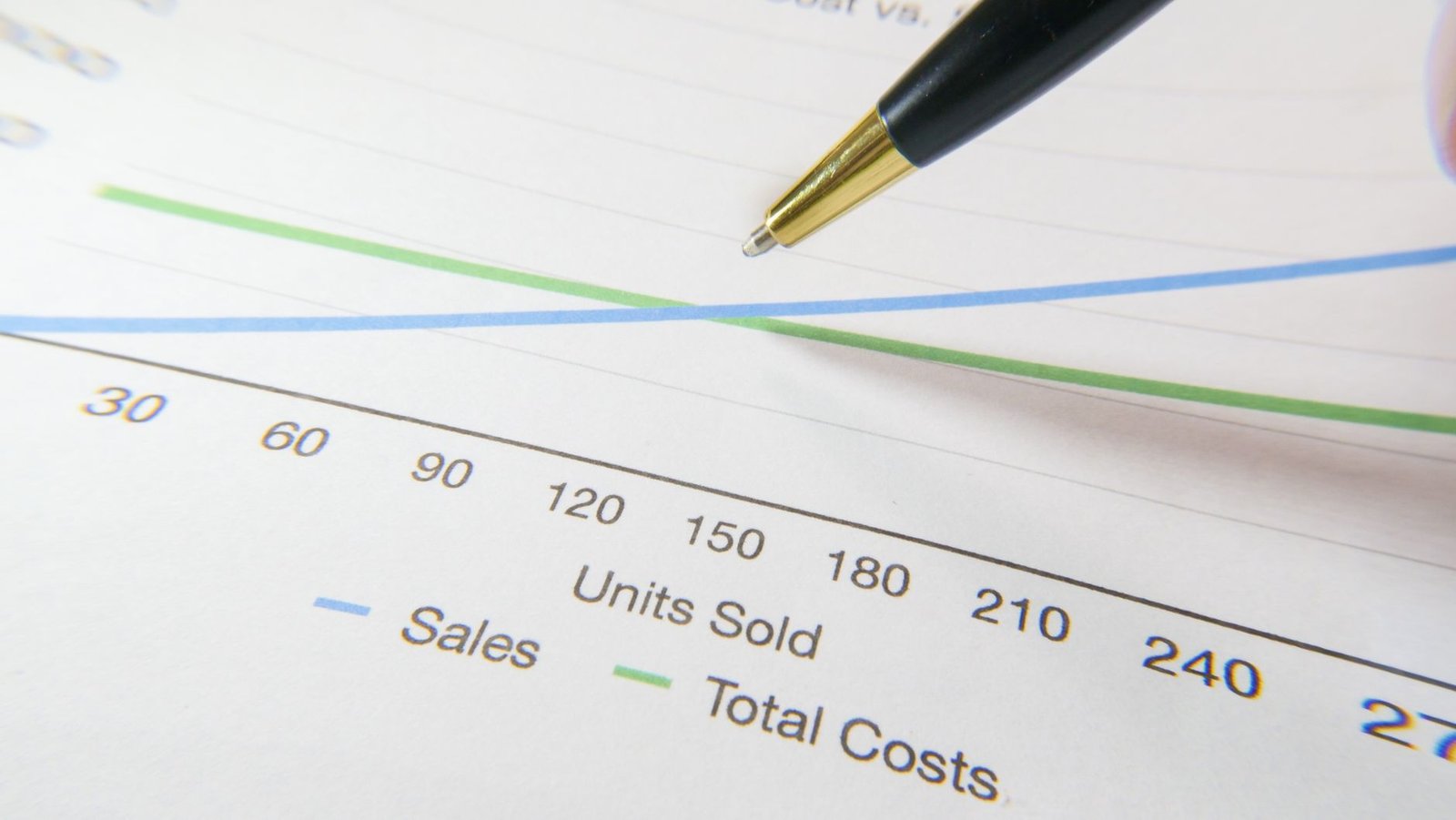 Understanding the Cost of Contractor Leads: A Guide to LSA, Search Ads, and SEO