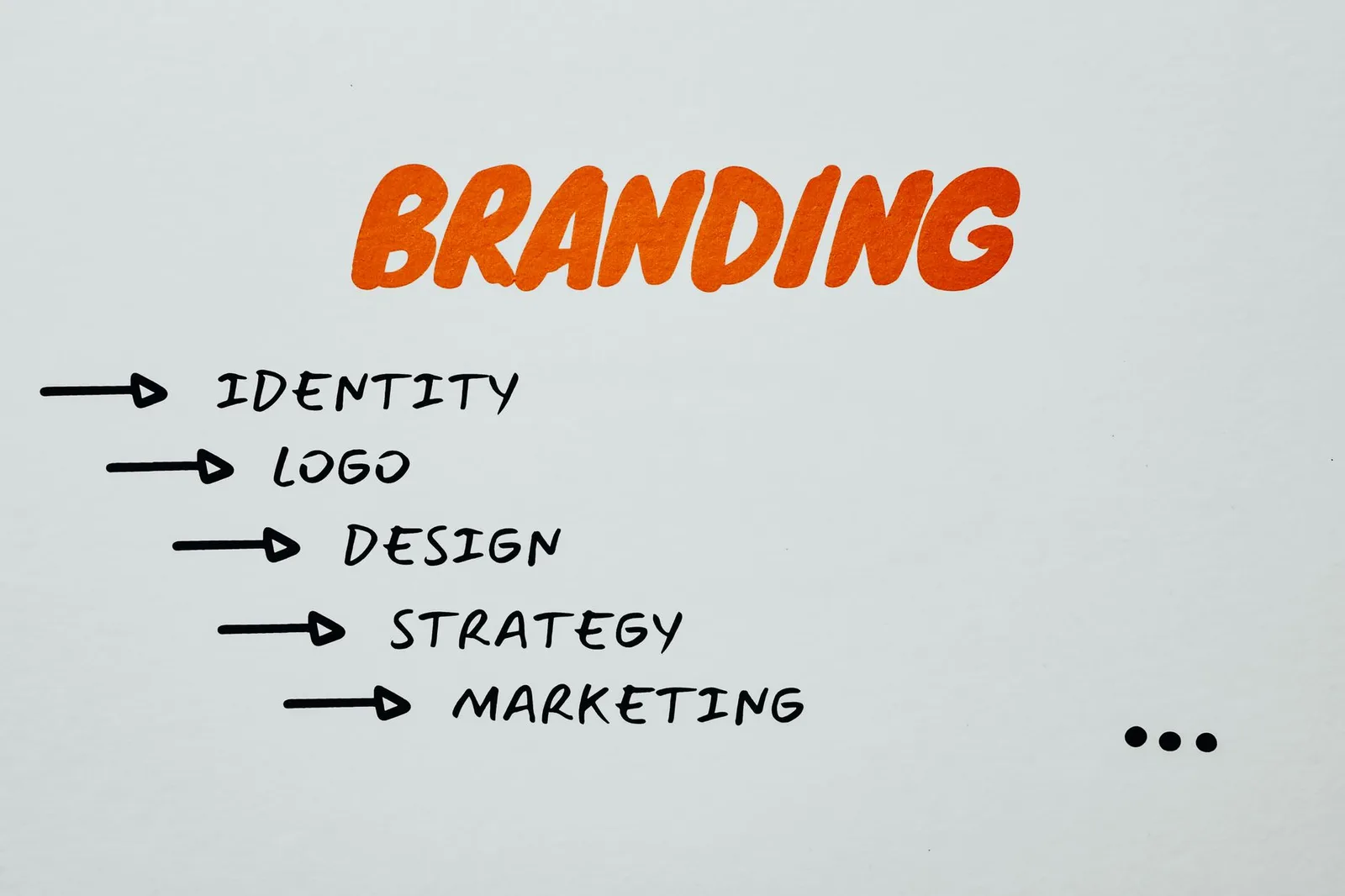 Digital Marketing Strategy for Miami Local Businesses